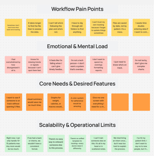 Strategy and discovery