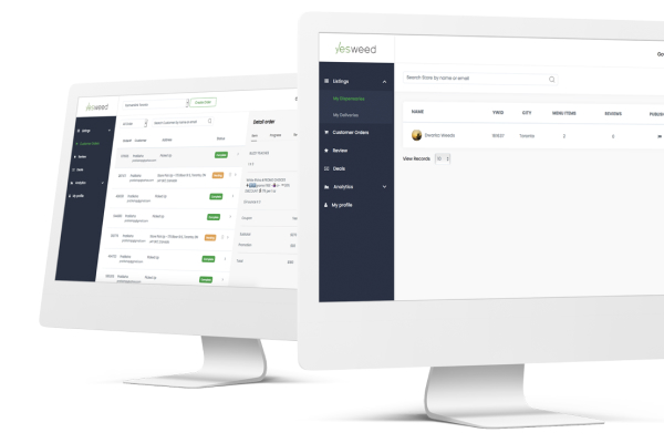 Case study of Yesweed